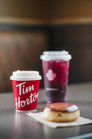 Tim Hortons and Toronto Real Estate
